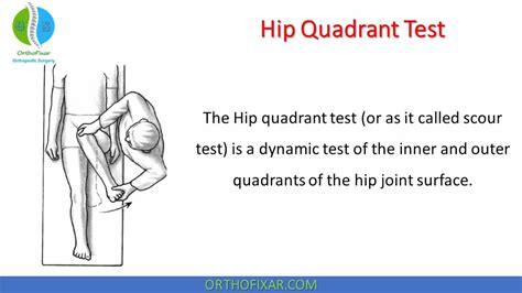 hip drop test|hip orthopedic tests.